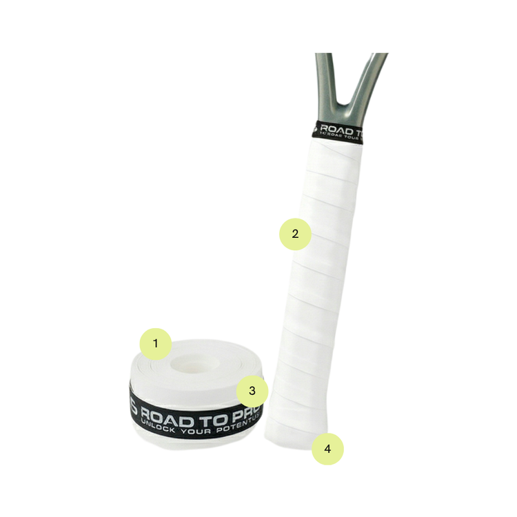 <h2>Product Highlight</h2>