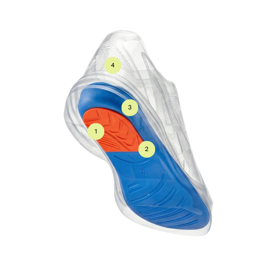 Heel Pad XC